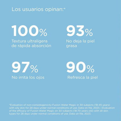 ISDIN Fotoprotección Fusion Water MAGIC SPF 50 .50Ml